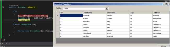 Dataset object is returned from DAL layer